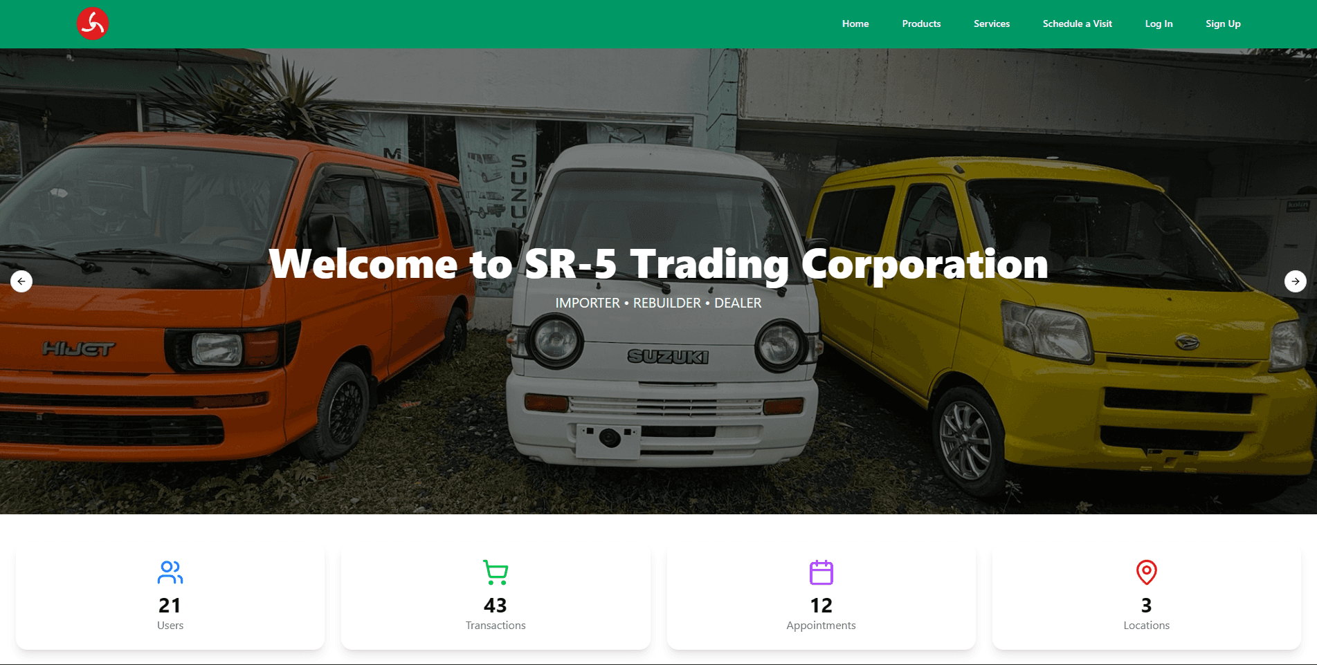 SR5 Trading Corporation